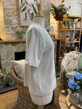 TOP: Joy-Plain-T Shirt-One Size
